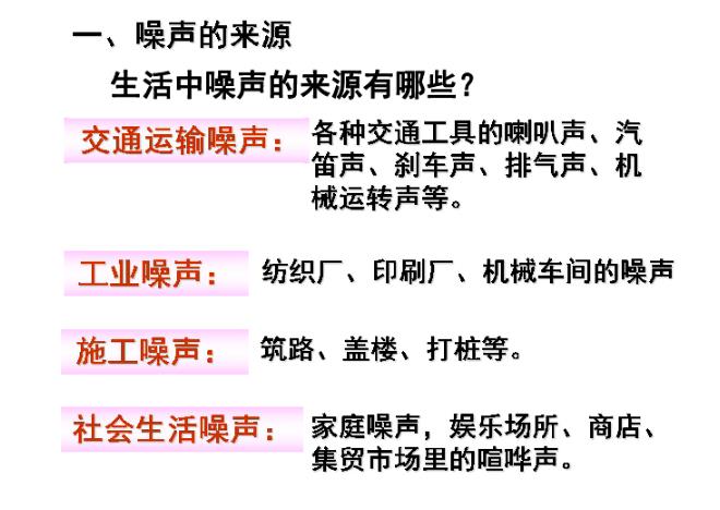噪聲治理公司告訴你如何控制噪音？